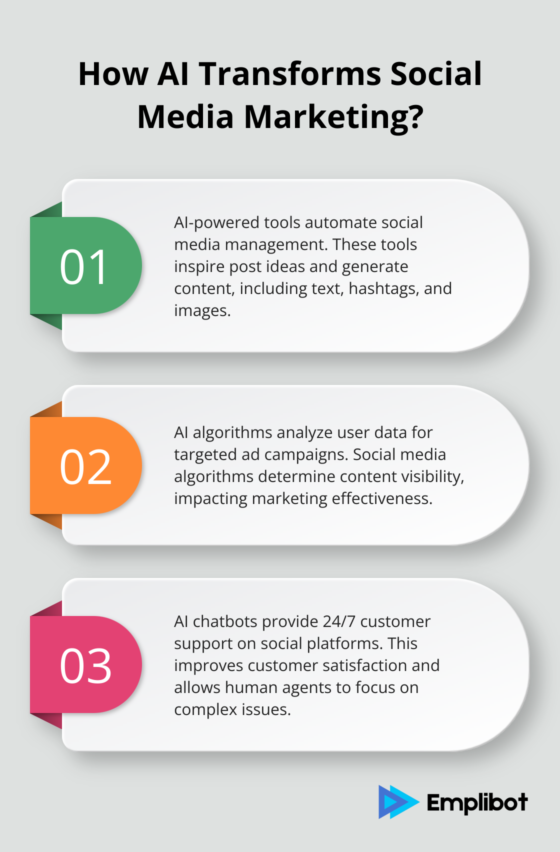 Infographic: How AI Transforms Social Media Marketing? - ai tools for digital marketing