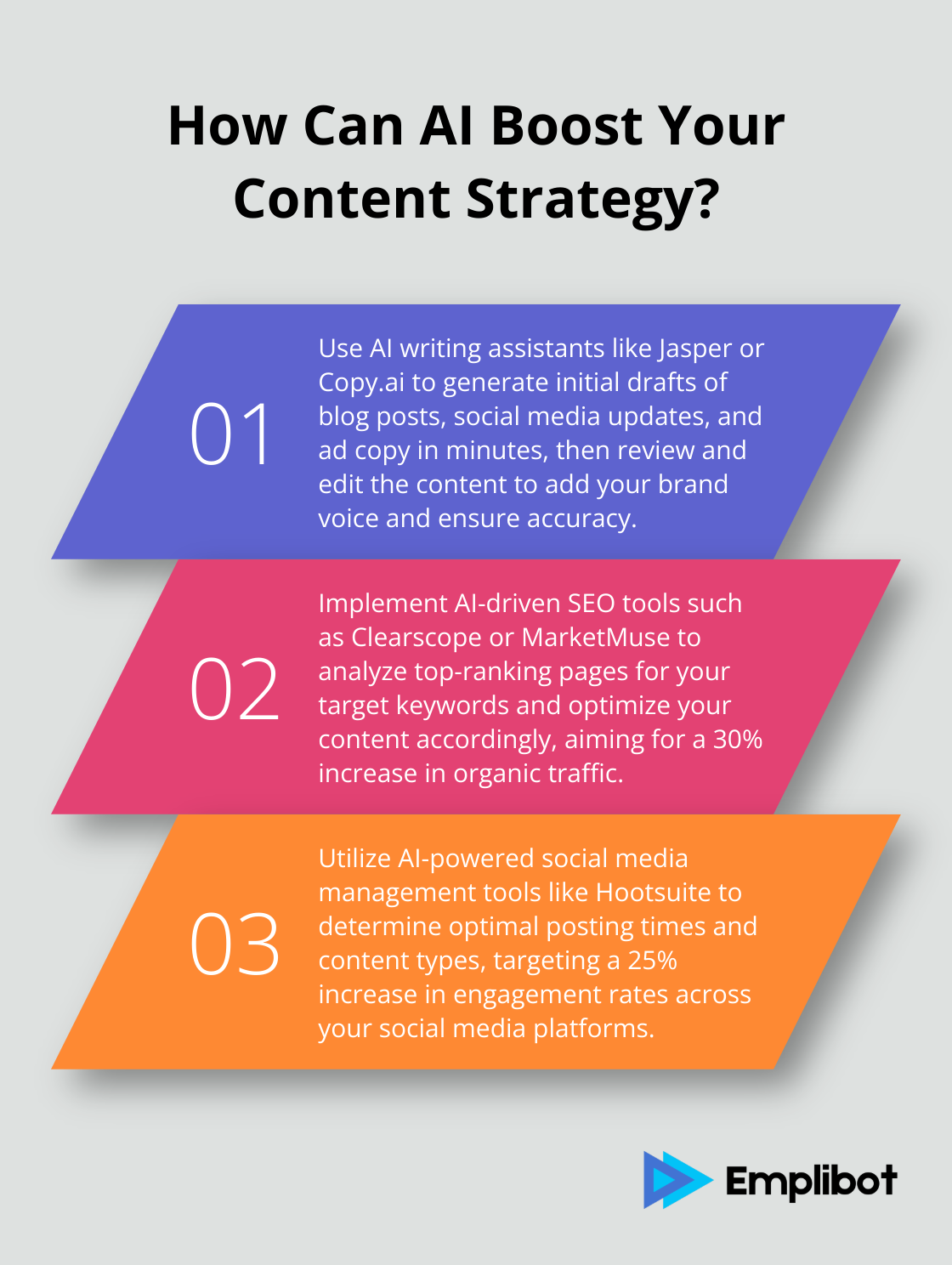 Infographic: How Can AI Boost Your Content Strategy? - ai tools for digital marketing