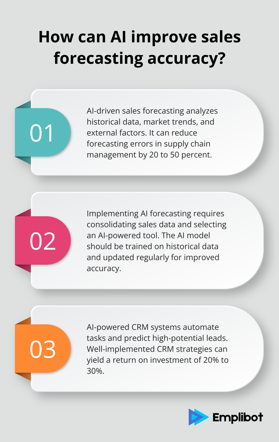 Infographic: How can AI improve sales forecasting accuracy? - ai tools for sales and marketing