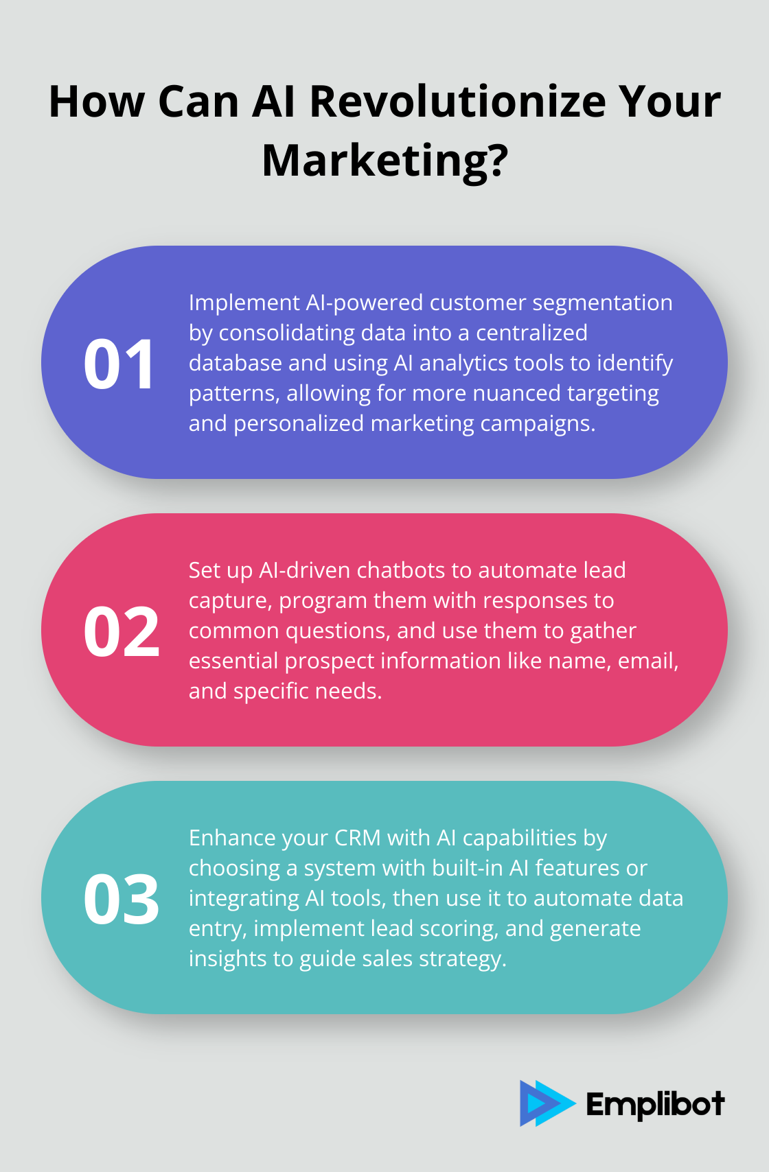 Infographic: How Can AI Revolutionize Your Marketing? - ai tools for sales and marketing