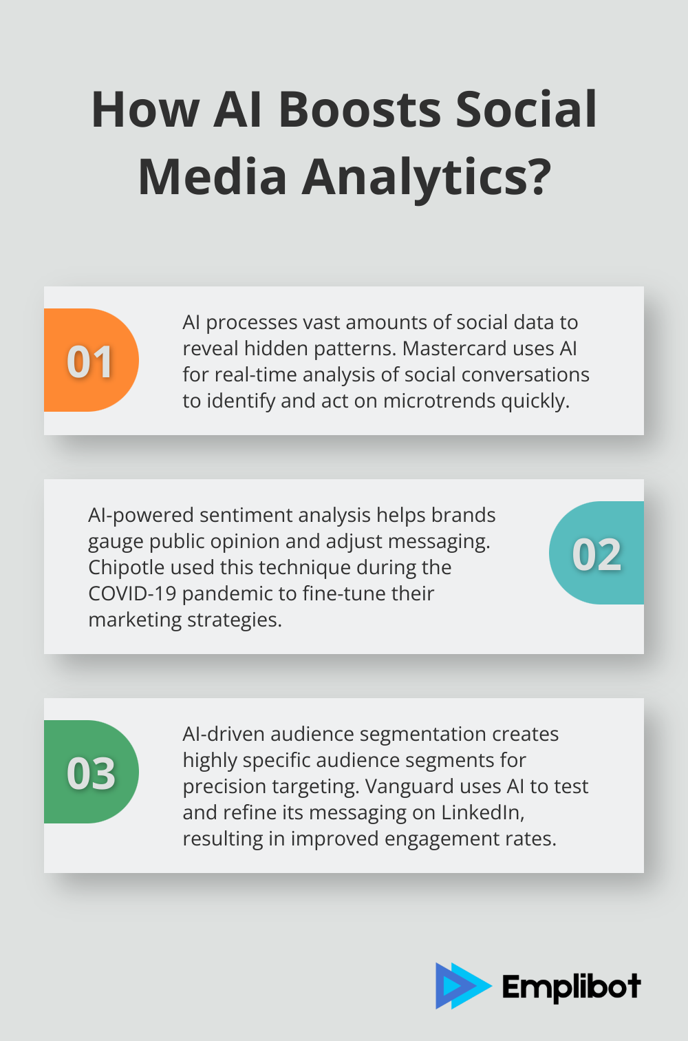 Infographic: How AI Boosts Social Media Analytics? - ai tools for social media marketing