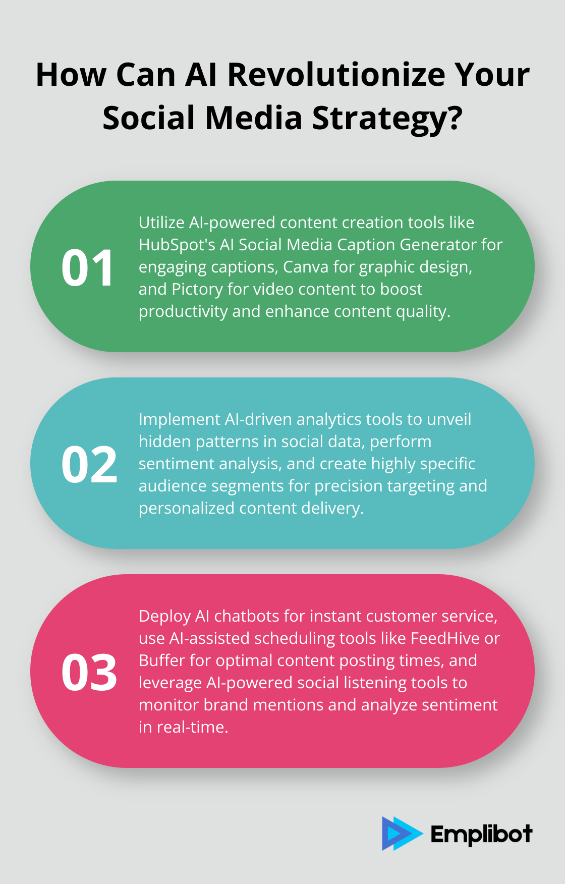 Infographic: How Can AI Revolutionize Your Social Media Strategy? - ai tools for social media marketing