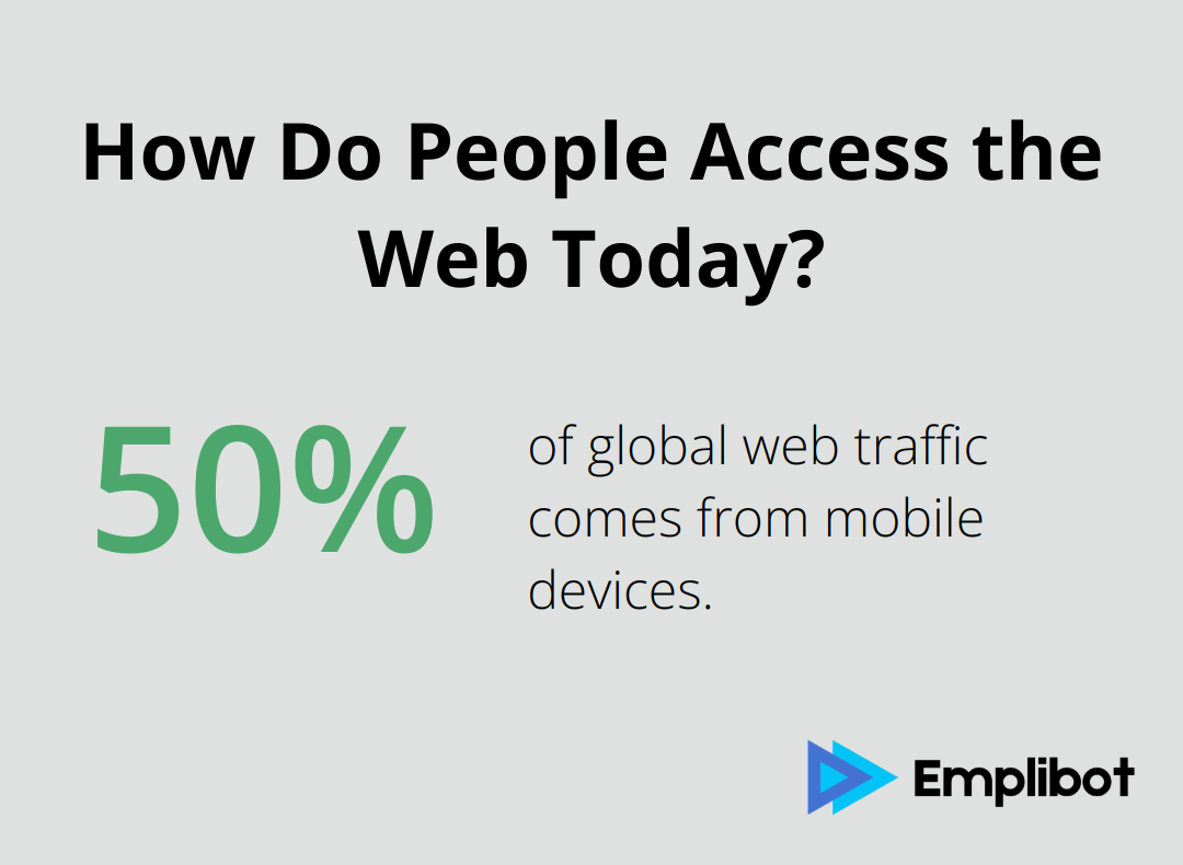 Infographic: How Do People Access the Web Today?