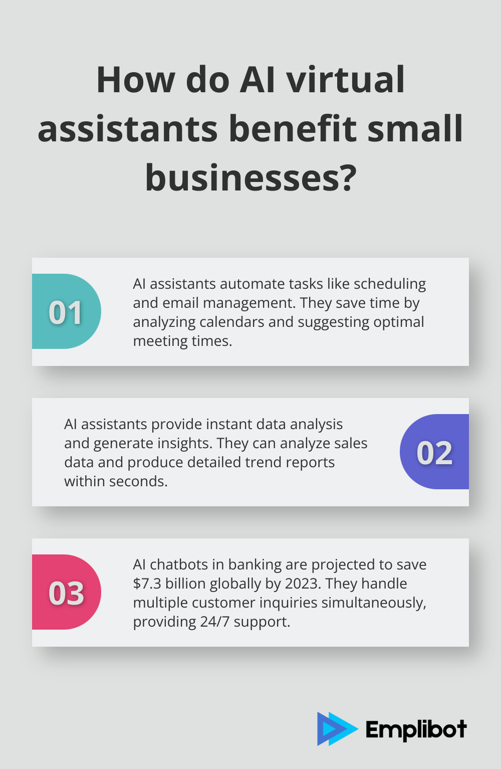 Infographic: How do AI virtual assistants benefit small businesses? - ai virtual assistant for small business