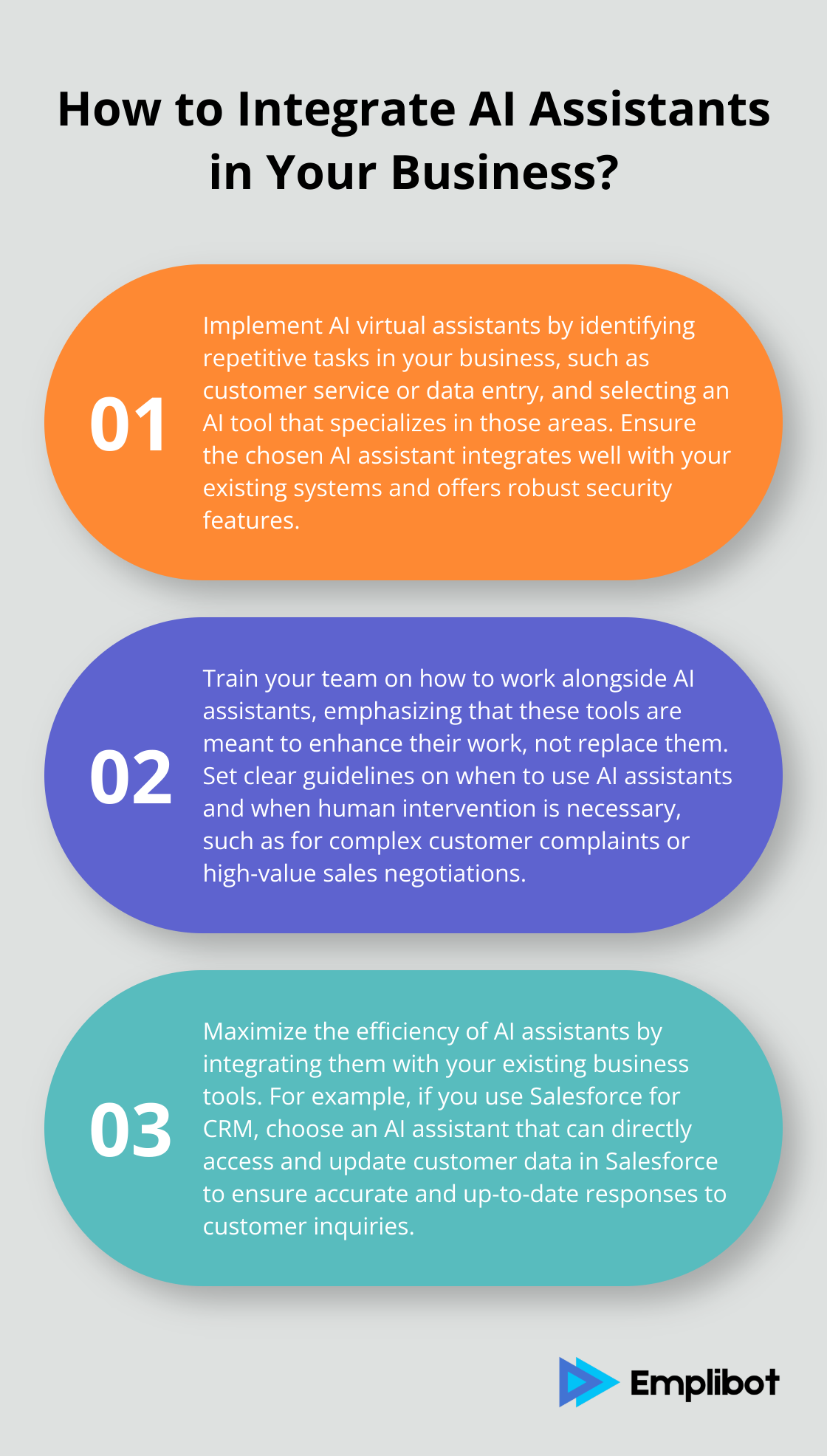 Infographic: How to Integrate AI Assistants in Your Business?