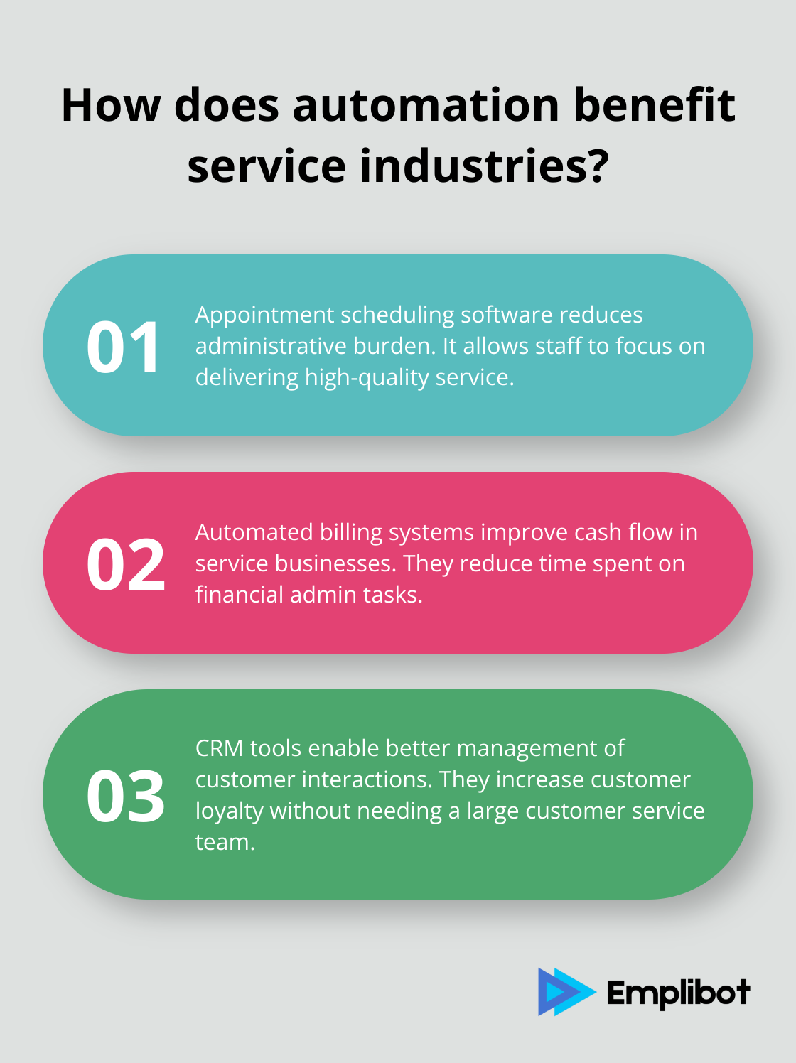 Infographic: How does automation benefit service industries? - automation business ideas