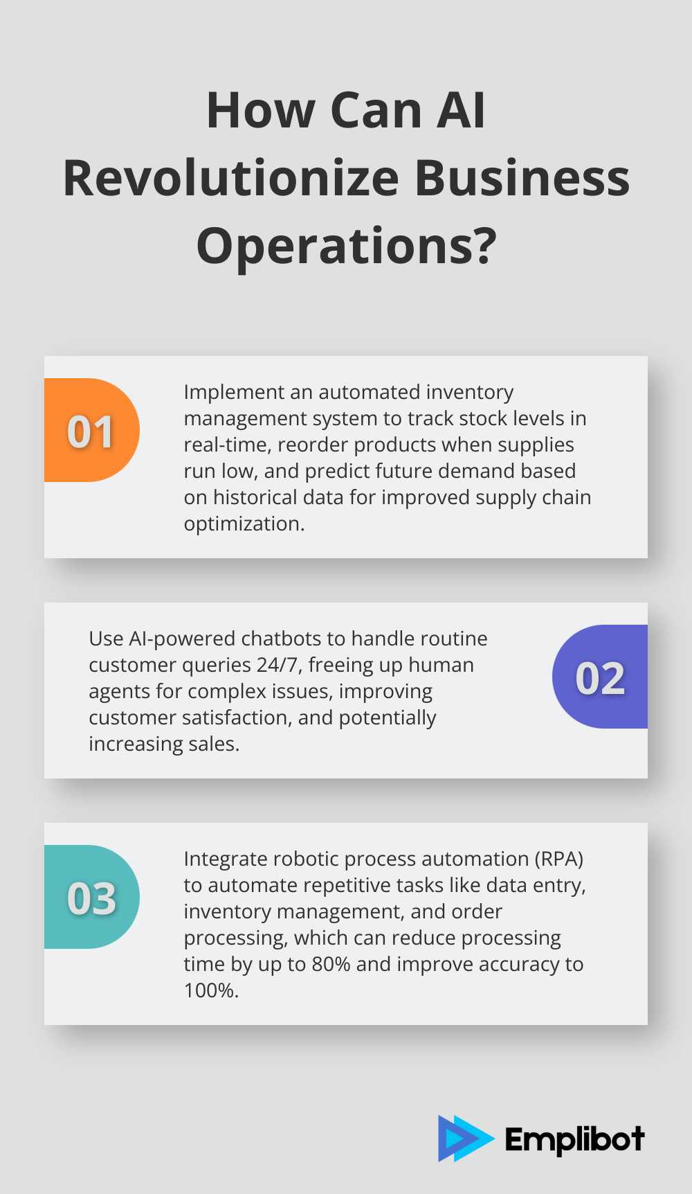 Infographic: How Can AI Revolutionize Business Operations? - automation business ideas