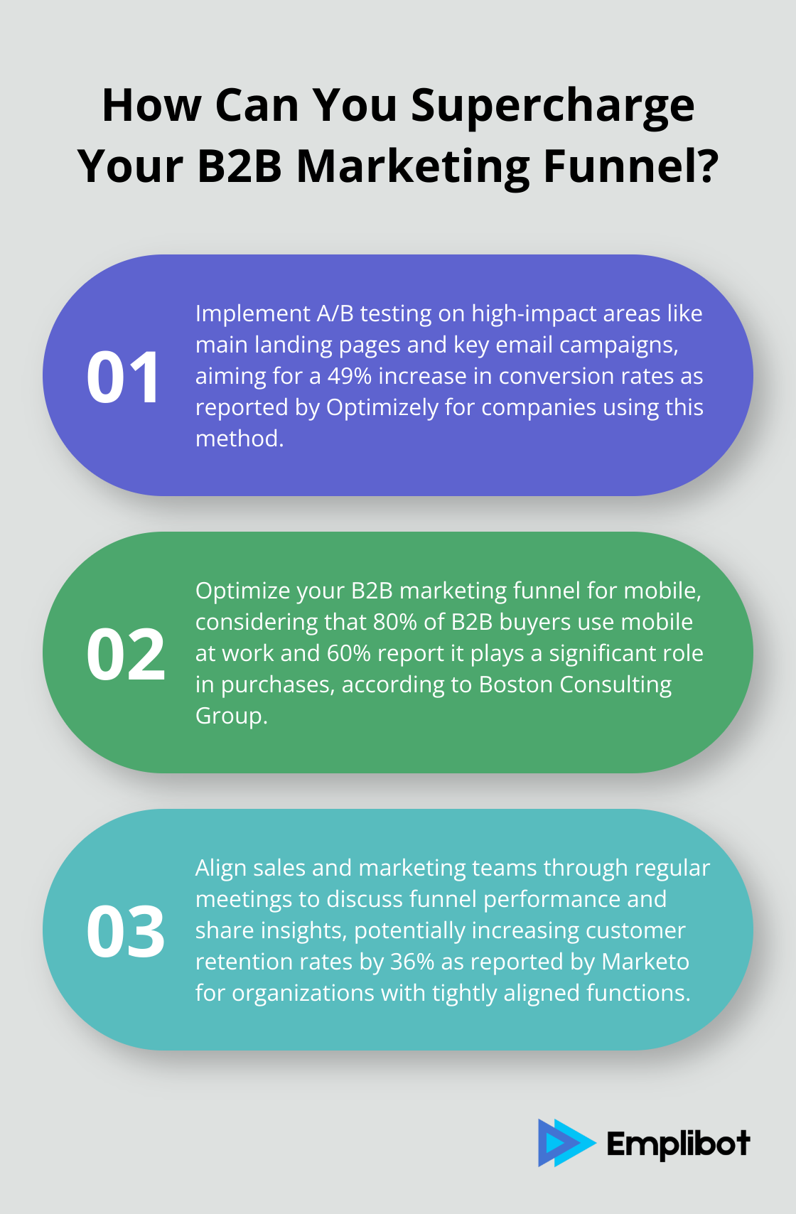 Infographic: How Can You Supercharge Your B2B Marketing Funnel?