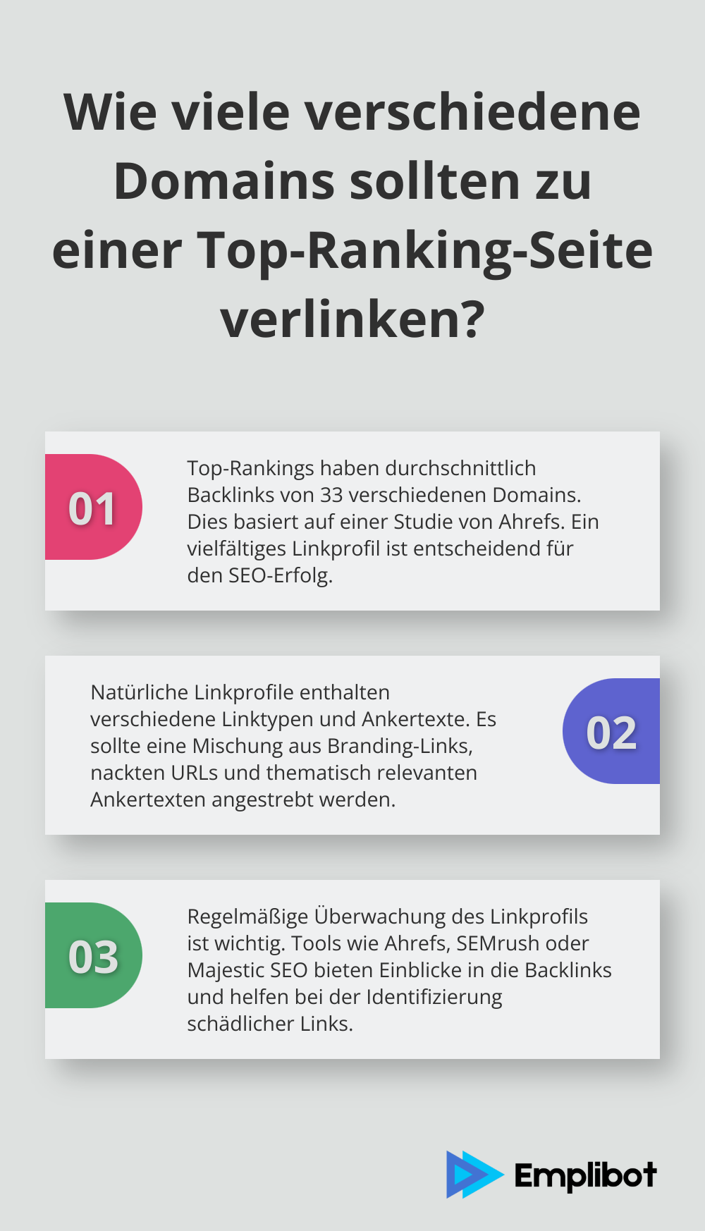 Infographic: Wie viele verschiedene Domains sollten zu einer Top-Ranking-Seite verlinken? - backlinks seo