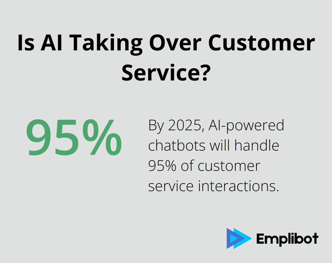 Infographic: Is AI Taking Over Customer Service? - benefits of ai in marketing