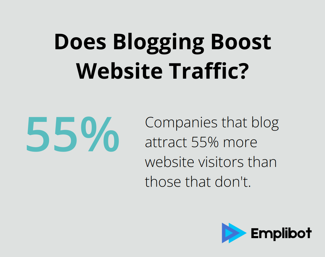 Infographic: Does Blogging Boost Website Traffic? - best ai tools for affiliate marketing