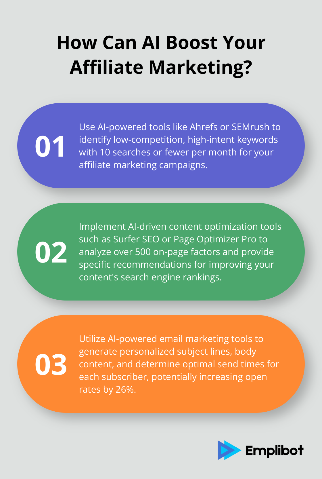 Infographic: How Can AI Boost Your Affiliate Marketing? - best ai tools for affiliate marketing