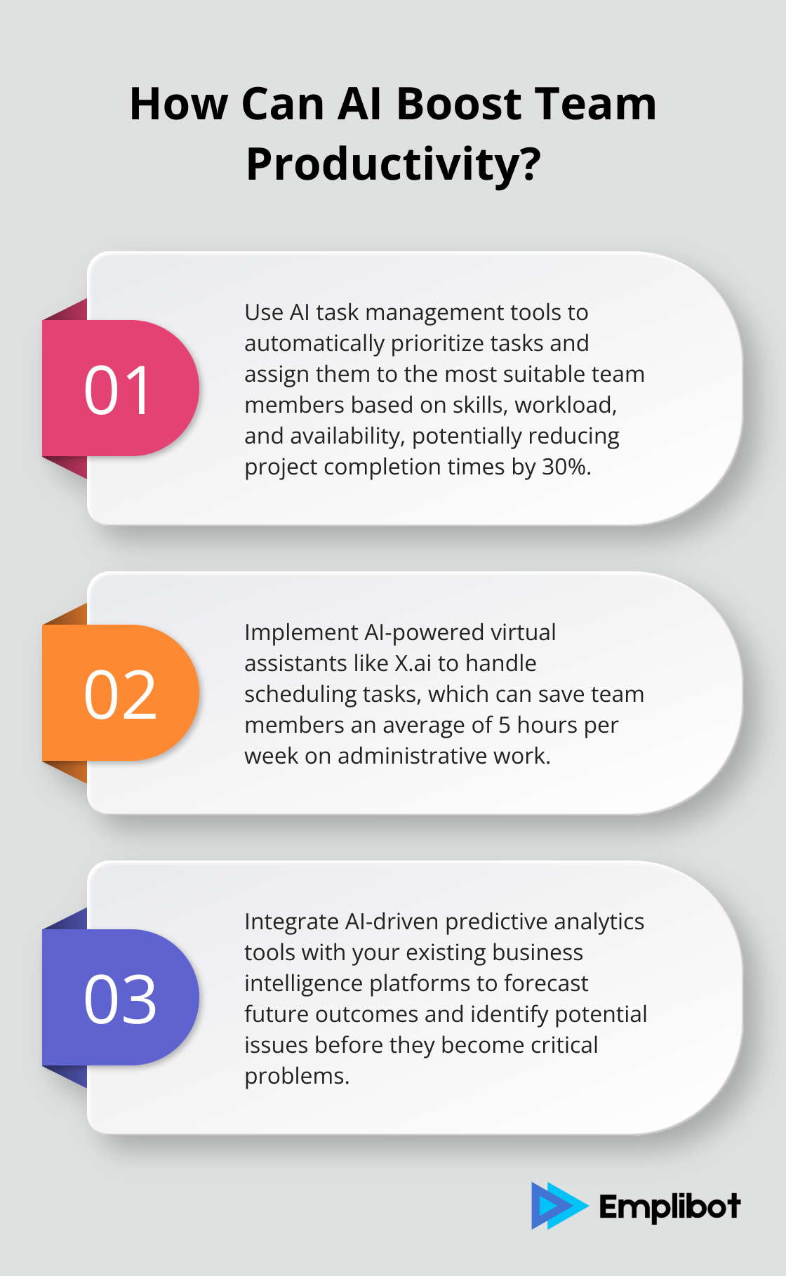 Infographic: How Can AI Boost Team Productivity?