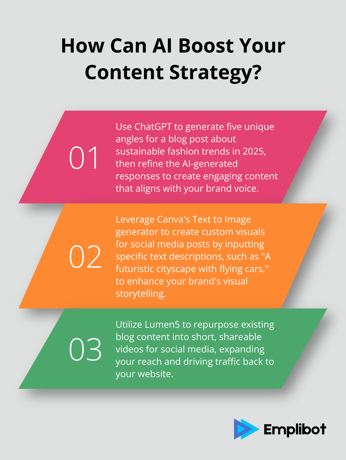 Infographic: How Can AI Boost Your Content Strategy?