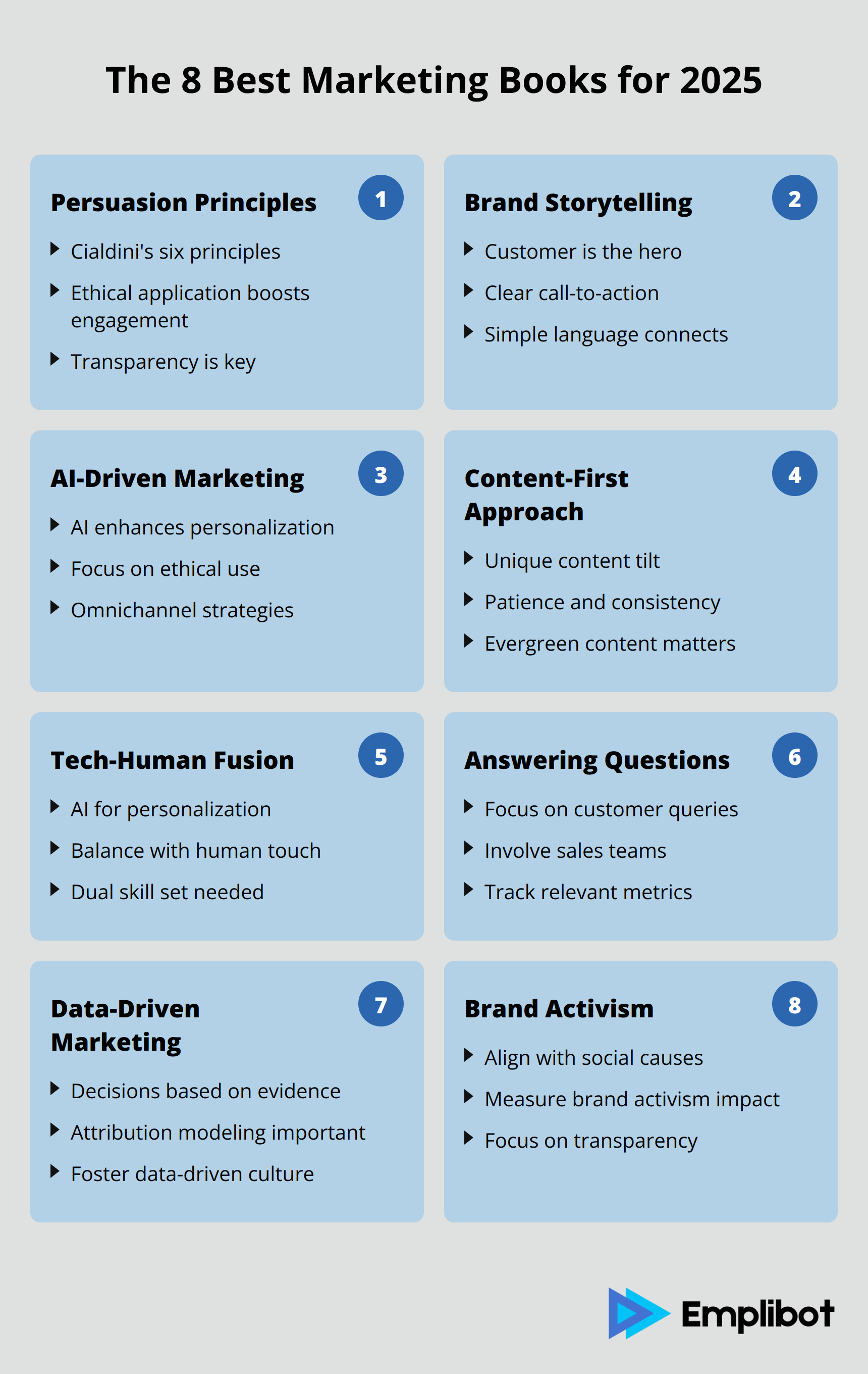 Infographic: The 8 Best Marketing Books for 2025