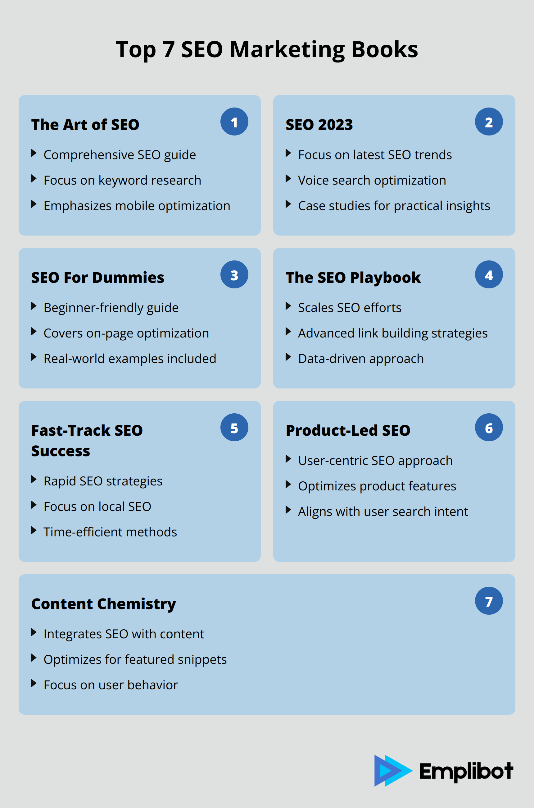 Infographic: Top 7 SEO Marketing Books - best seo marketing books