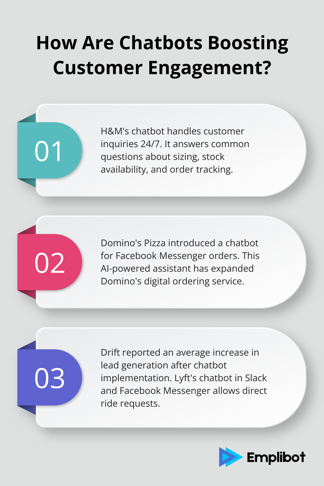 Infographic: How Are Chatbots Boosting Customer Engagement?