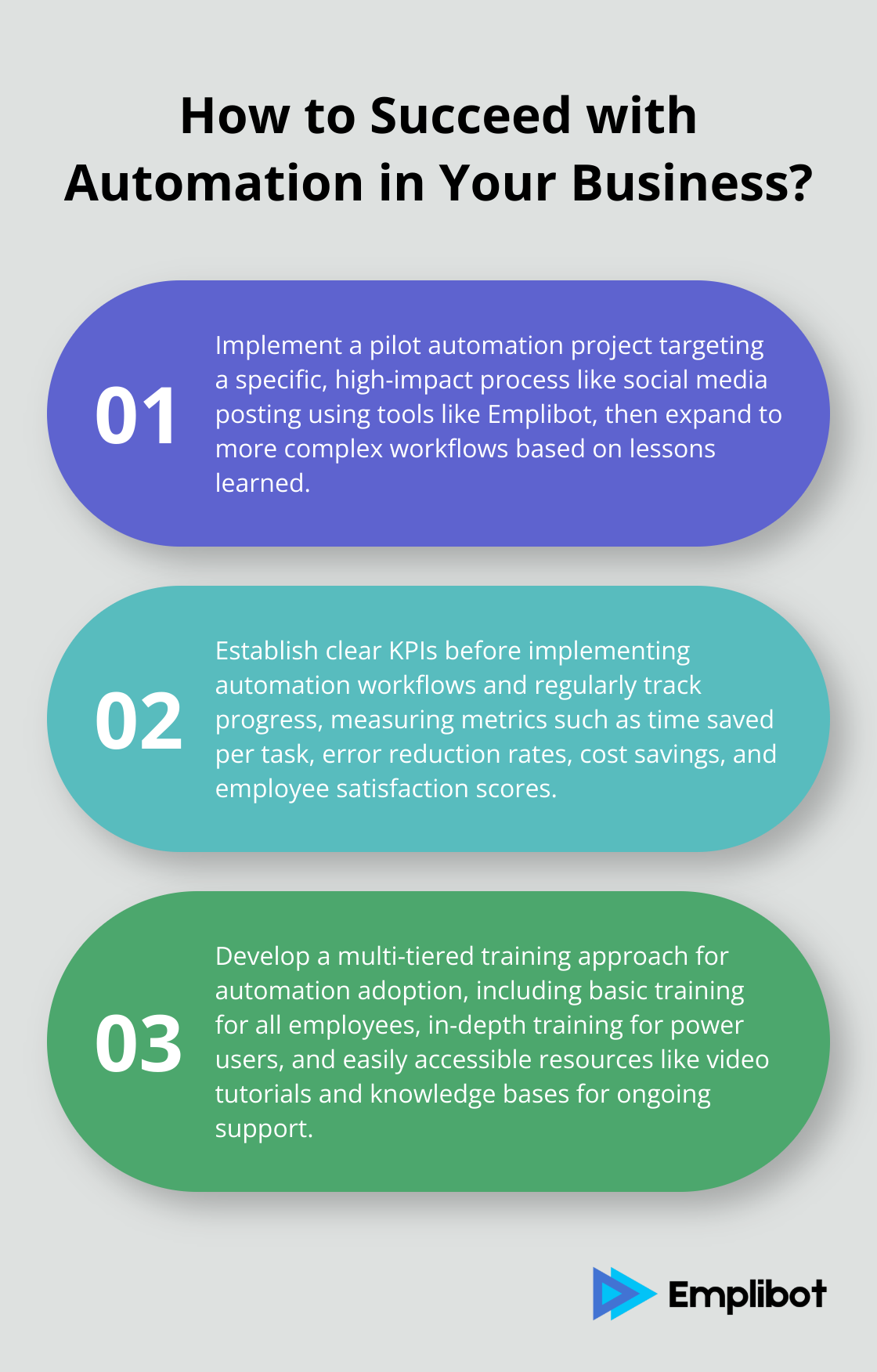 Infographic: How to Succeed with Automation in Your Business? - business automation workflow