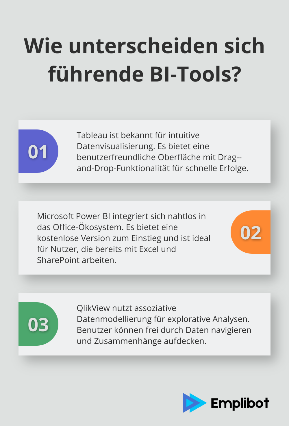 Infographic: Wie unterscheiden sich führende BI-Tools? - business intelligence tools vergleich