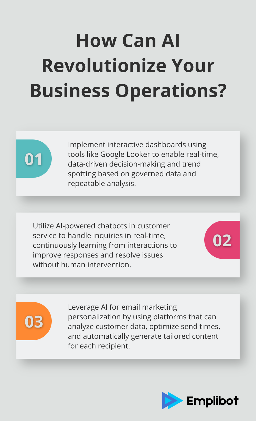 Infographic: How Can AI Revolutionize Your Business Operations? - business intelligence vs ai