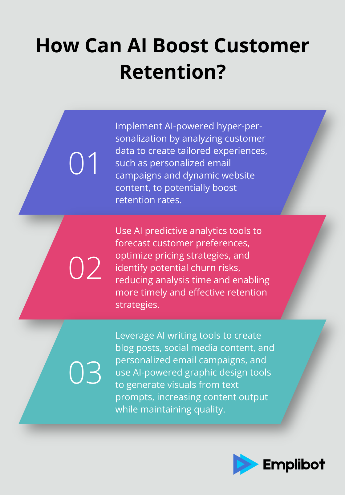 Infographic: How Can AI Boost Customer Retention? - companies that use ai for marketing