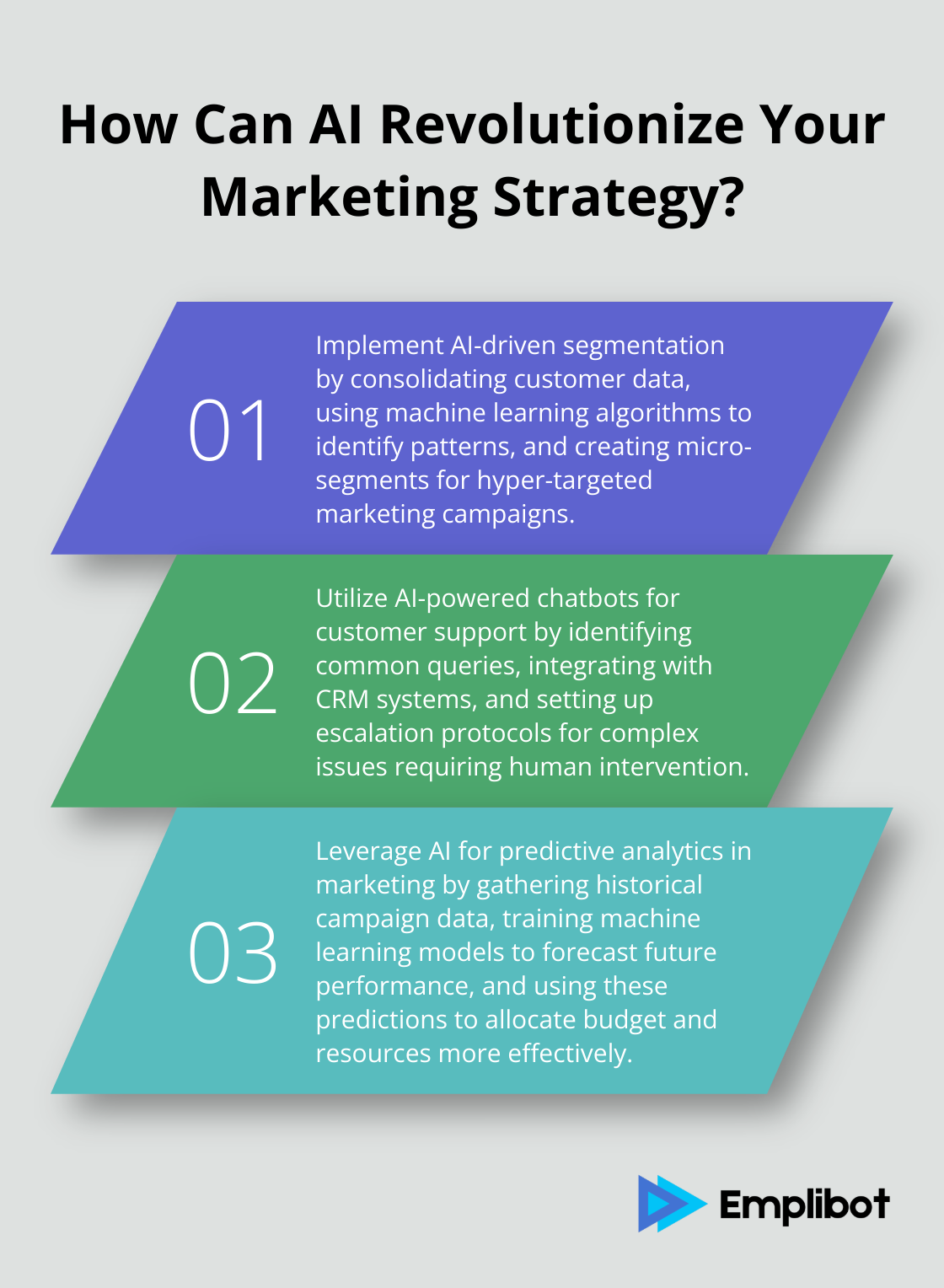 Infographic: How Can AI Revolutionize Your Marketing Strategy? - companies using ai for marketing