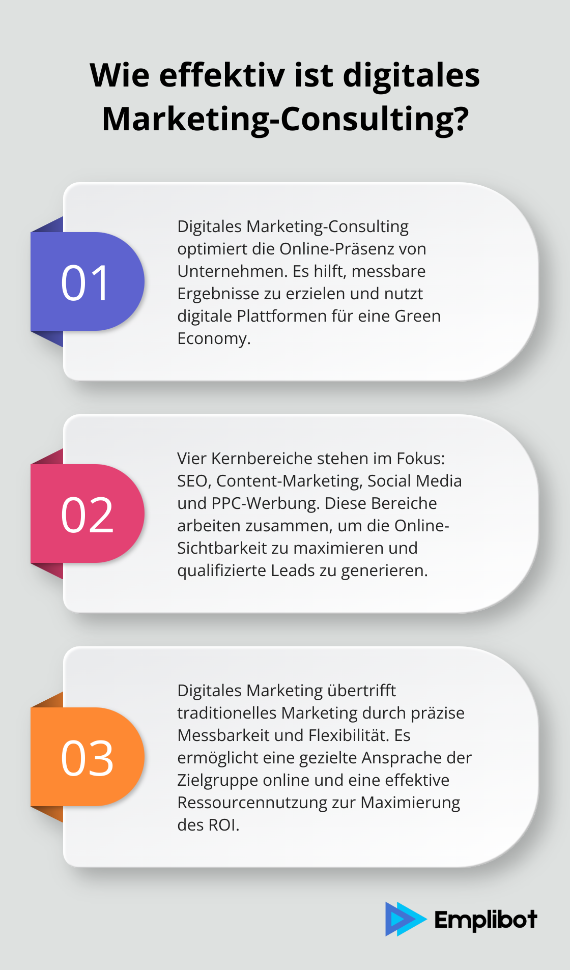 Infographic: Wie effektiv ist digitales Marketing-Consulting? - consulting marketing digital