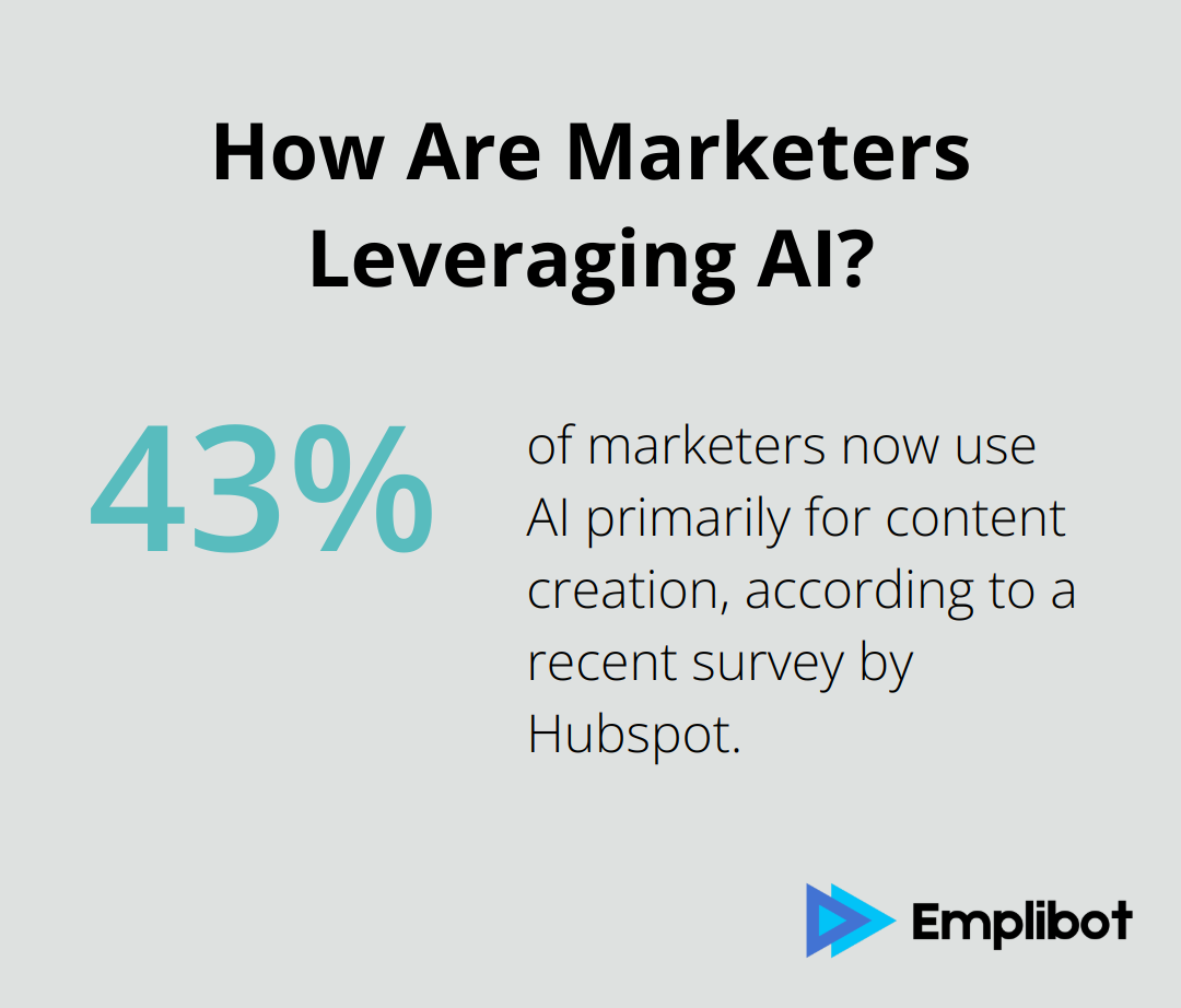 Infographic: How Are Marketers Leveraging AI? - content marketing and ai