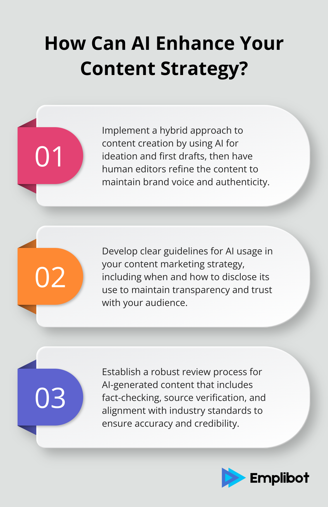 Infographic: How Can AI Enhance Your Content Strategy?