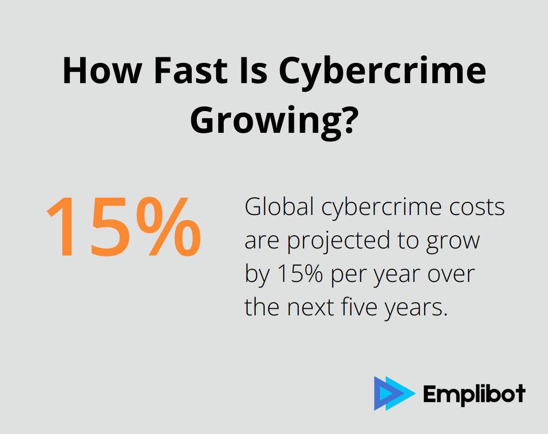 Infographic: How Fast Is Cybercrime Growing? - cyber security seo