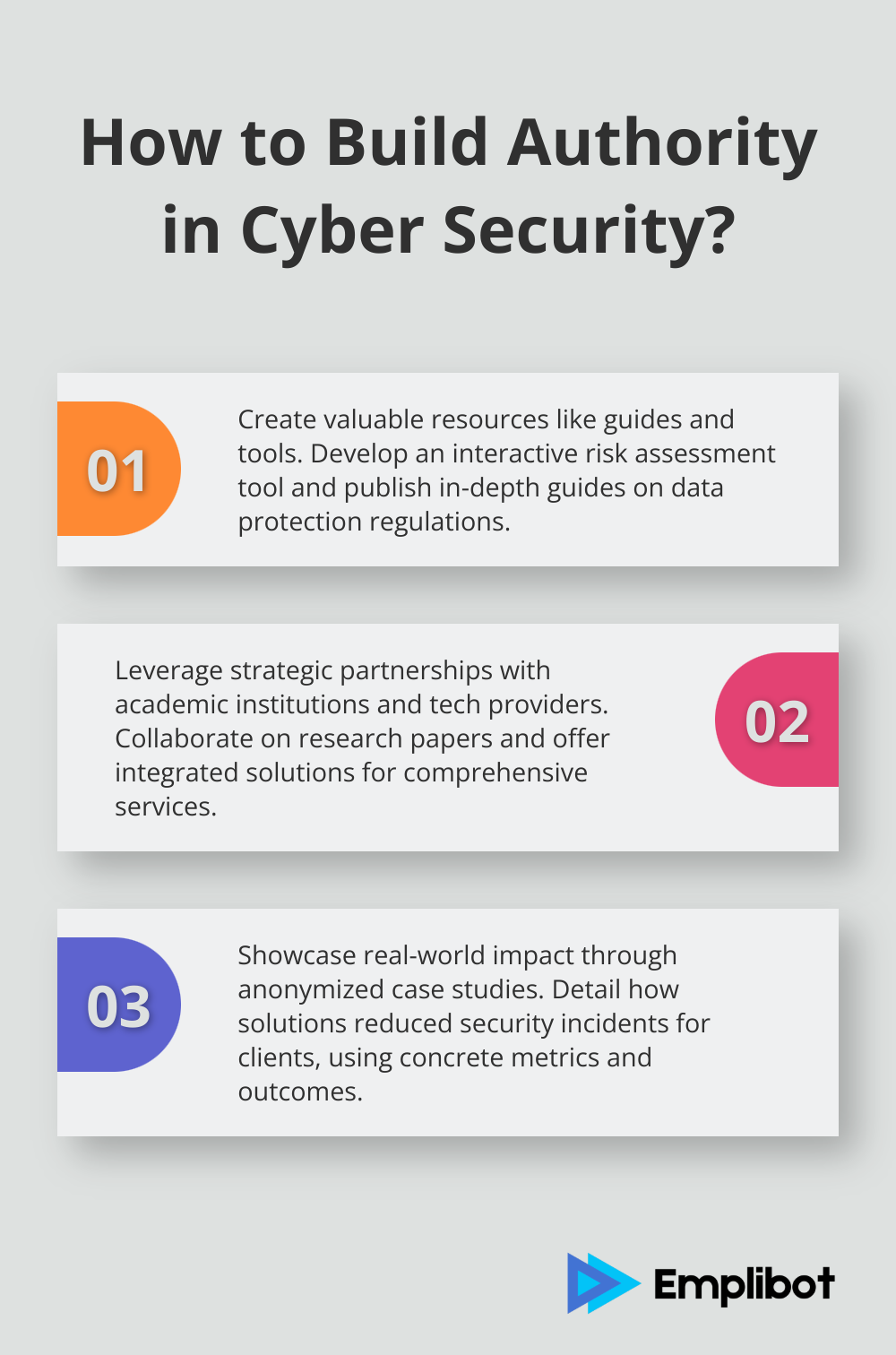 Infographic: How to Build Authority in Cyber Security?