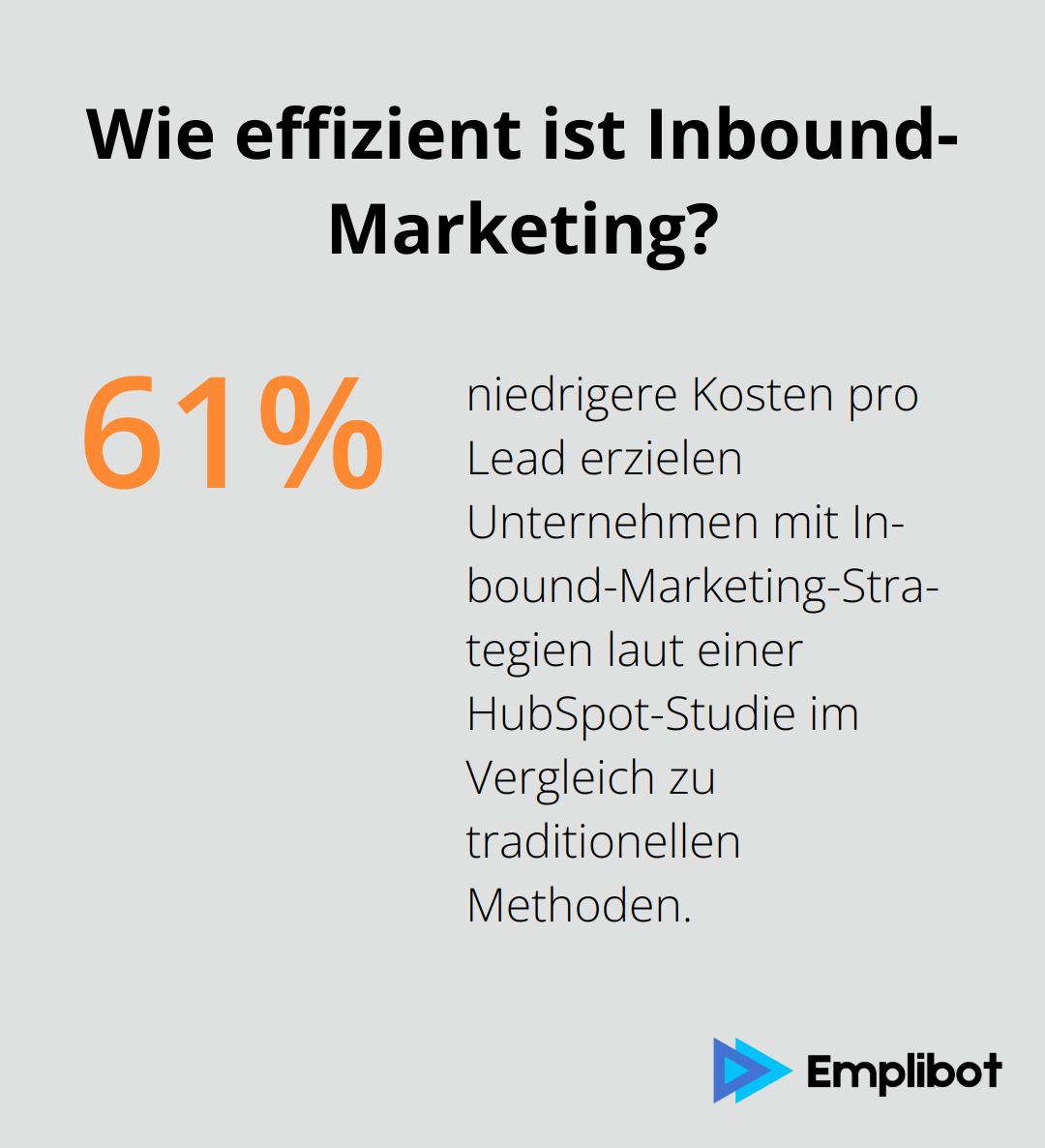 Infographic: Wie effizient ist Inbound-Marketing?