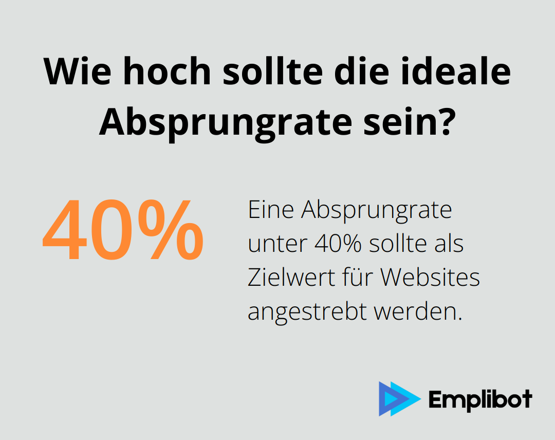 Infographic: Wie hoch sollte die ideale Absprungrate sein?