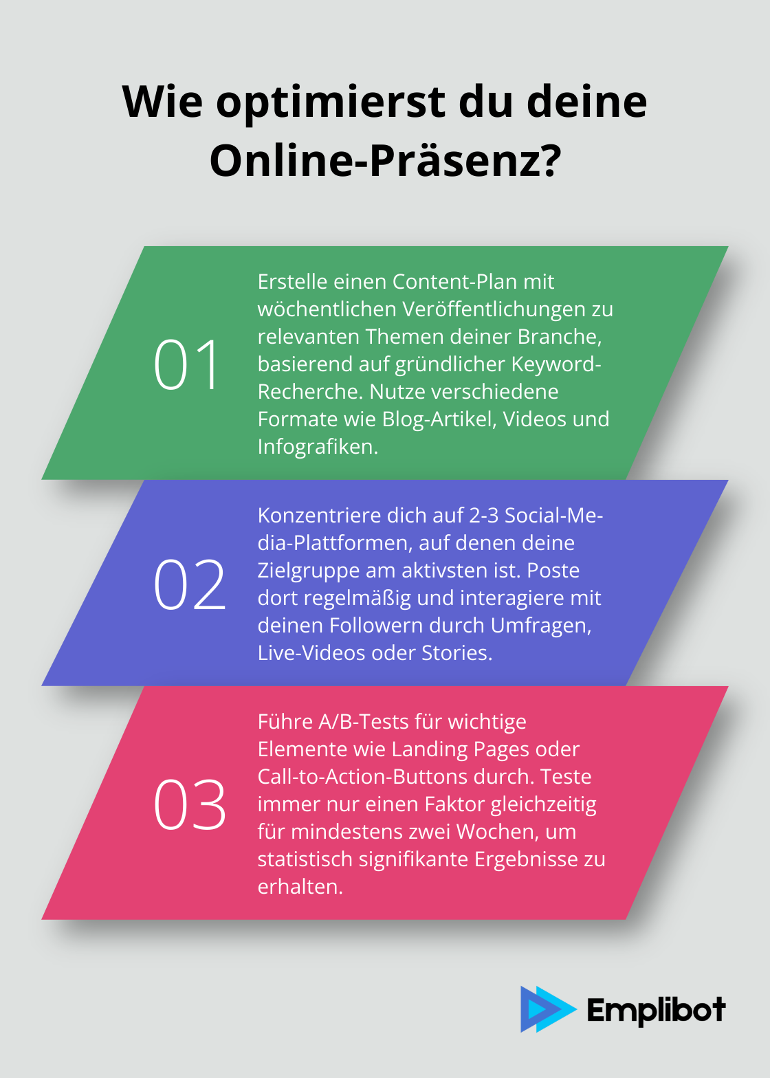 Infographic: Wie optimierst du deine Online-Präsenz? - digital marketing beispiele