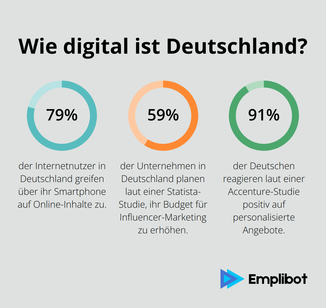 Infographic: Wie digital ist Deutschland?