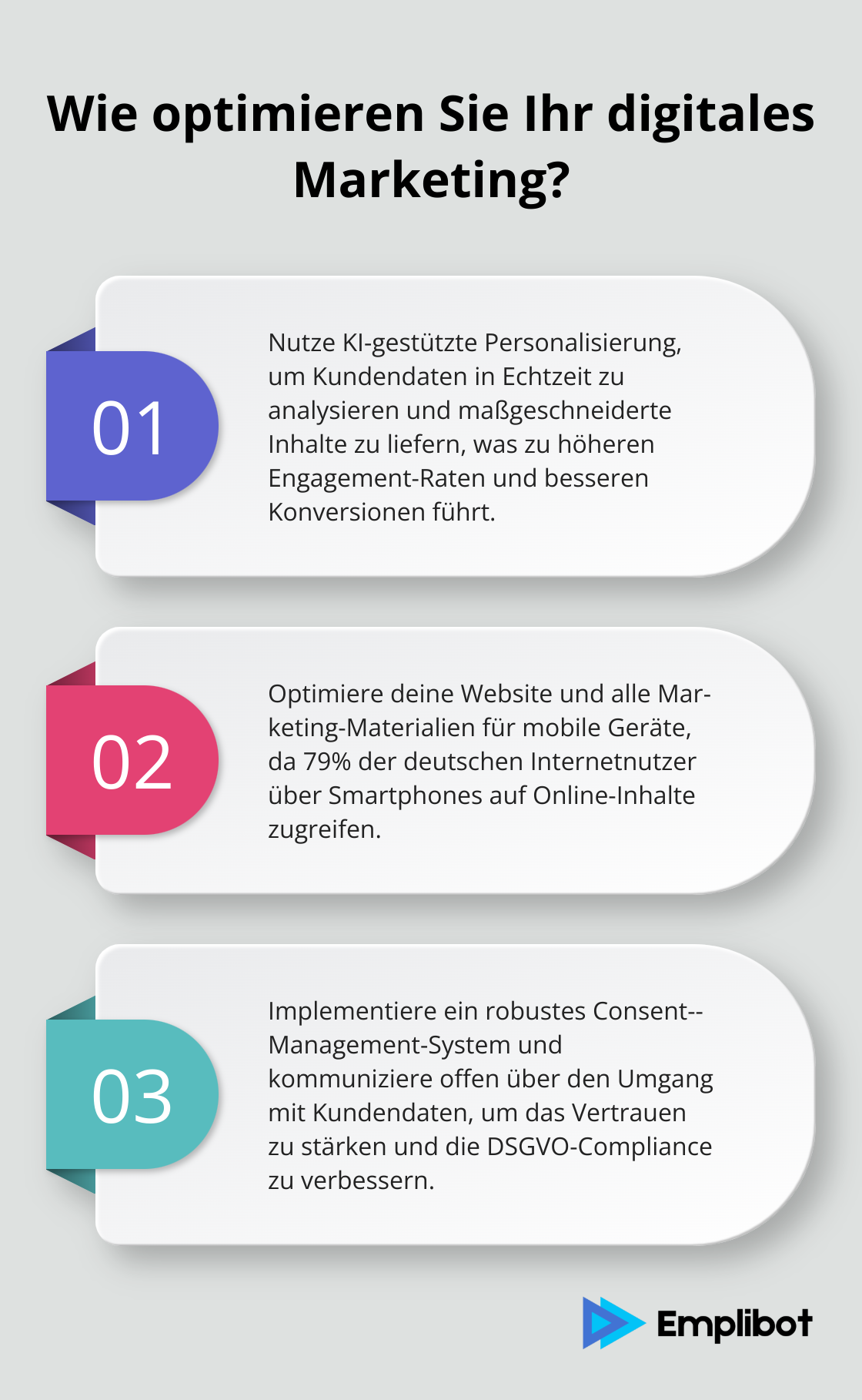 Infographic: Wie optimieren Sie Ihr digitales Marketing? - digital marketing deutschland