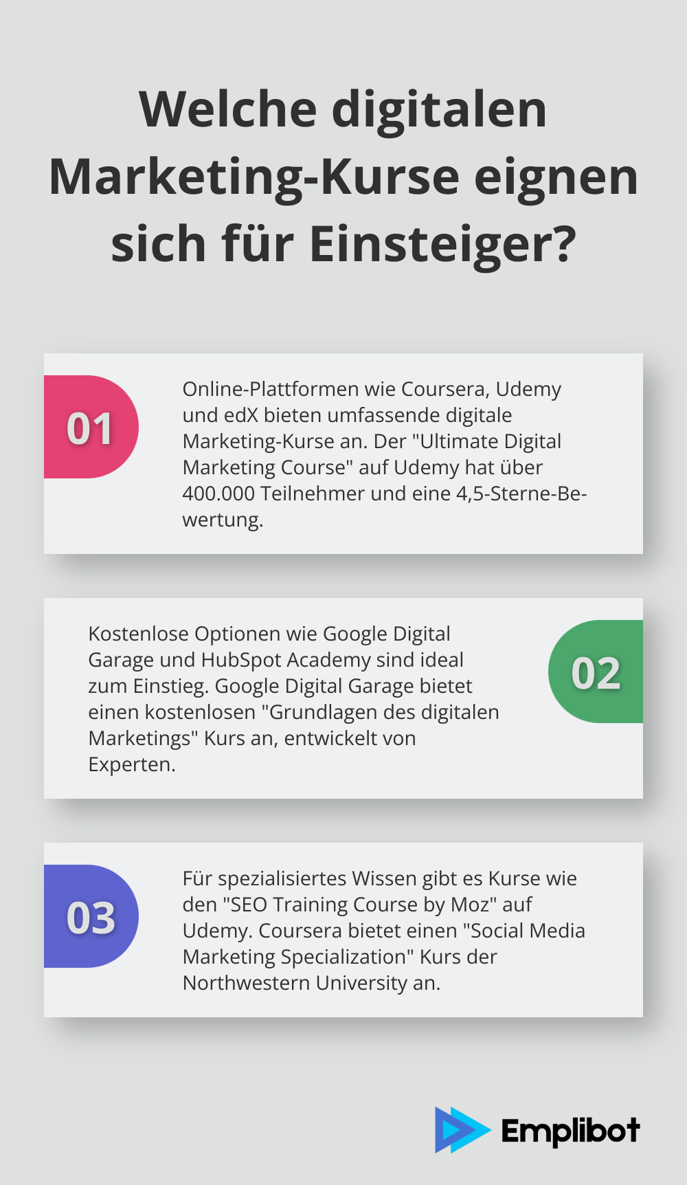 Infographic: Welche digitalen Marketing-Kurse eignen sich für Einsteiger? - digital marketing kurslari