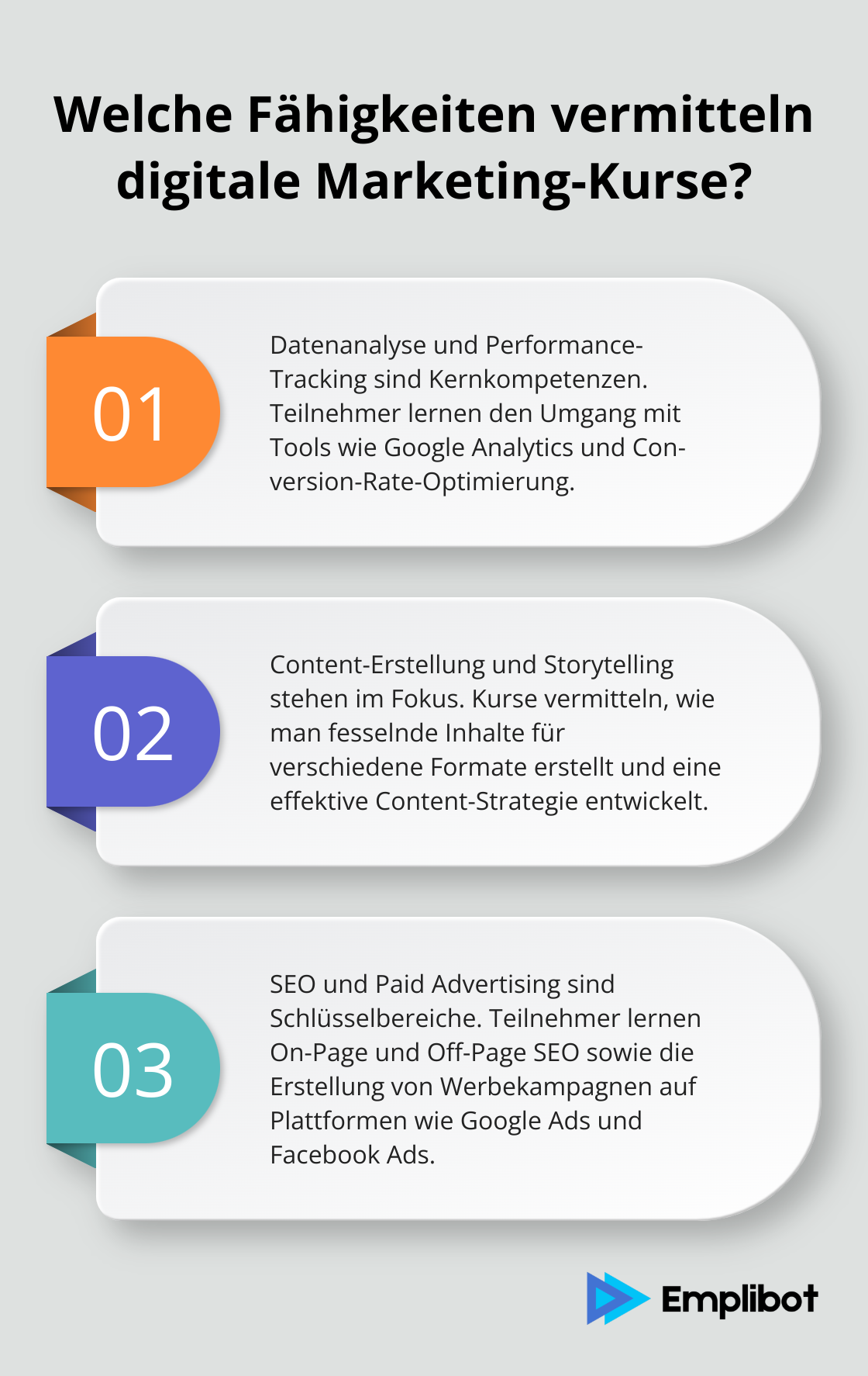 Infographic: Welche Fähigkeiten vermitteln digitale Marketing-Kurse?