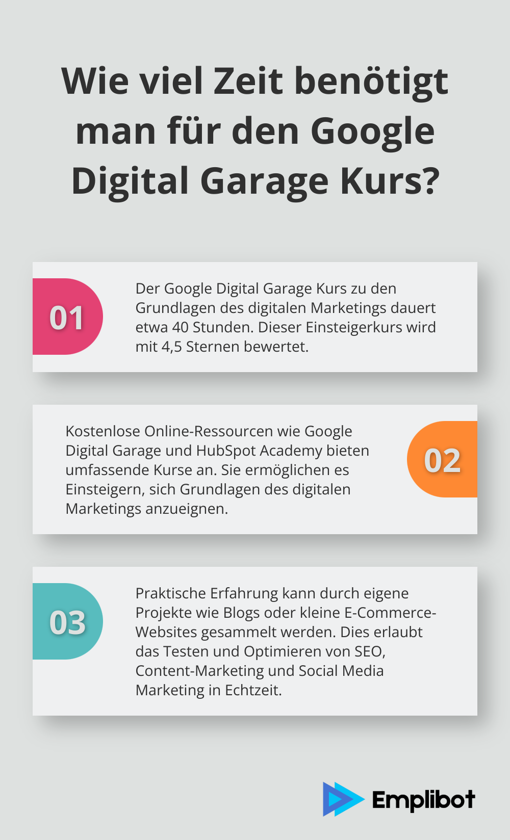 Infographic: Wie viel Zeit benötigt man für den Google Digital Garage Kurs? - digital marketing lernen