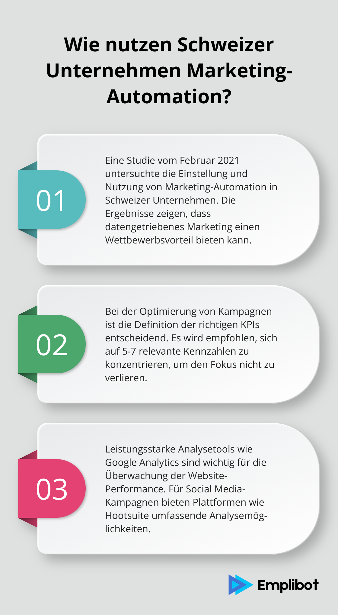 Infographic: Wie nutzen Schweizer Unternehmen Marketing-Automation? - digital marketing manager aufgaben