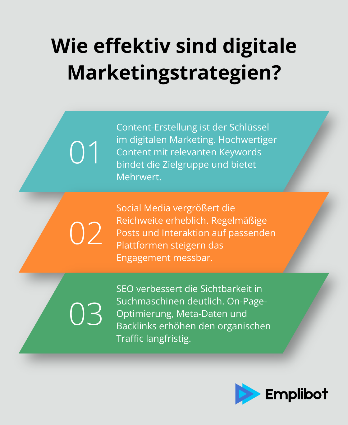 Infographic: Wie effektiv sind digitale Marketingstrategien? - digital marketing starten