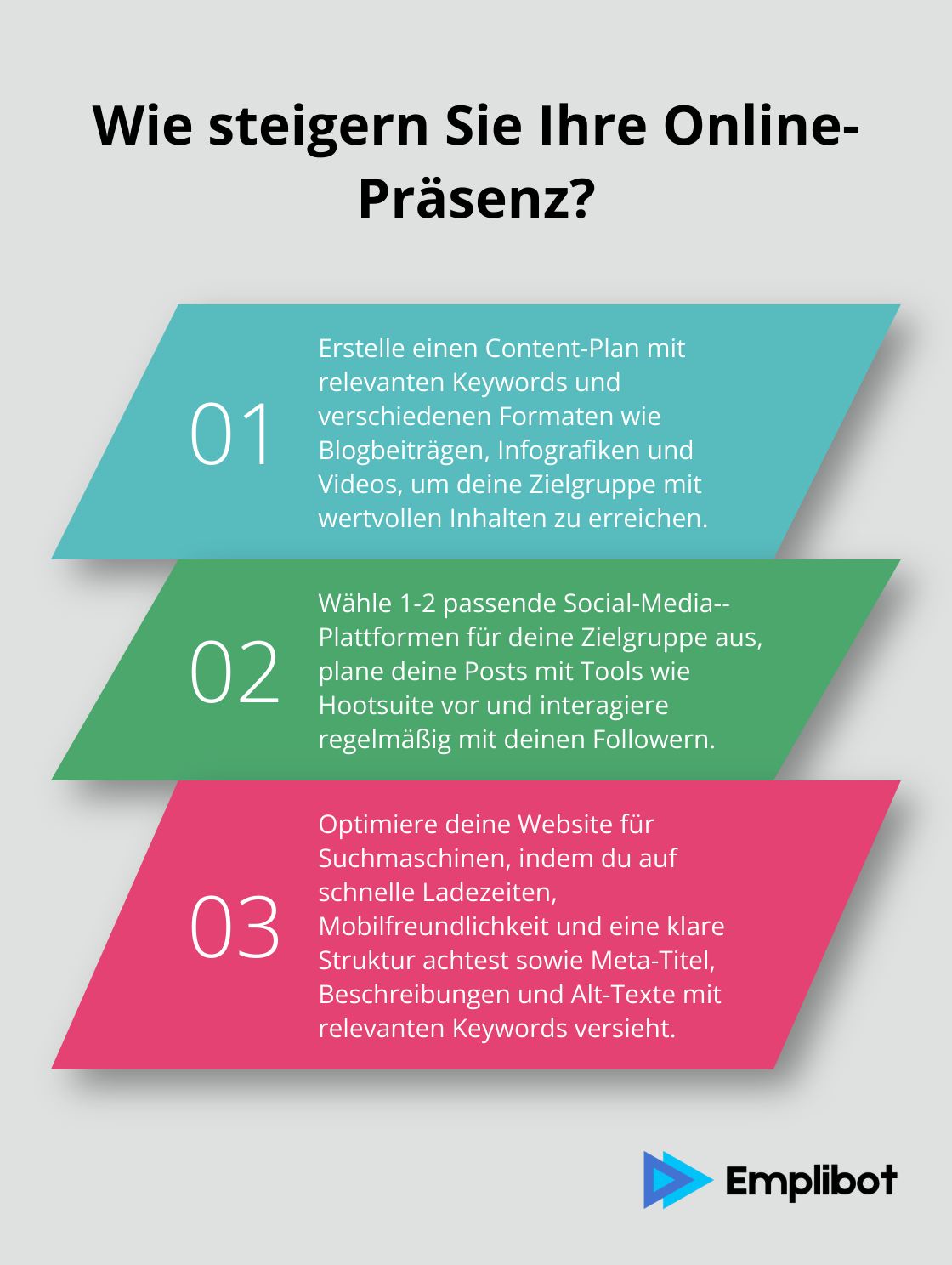 Infographic: Wie steigern Sie Ihre Online-Präsenz?