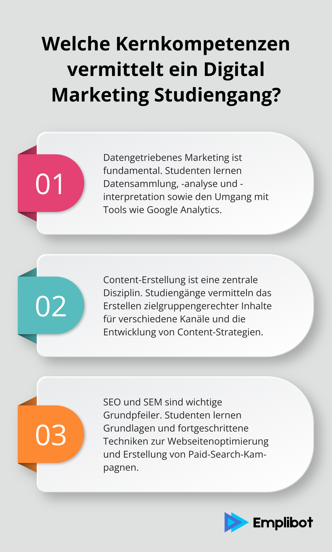 Infographic: Welche Kernkompetenzen vermittelt ein Digital Marketing Studiengang?