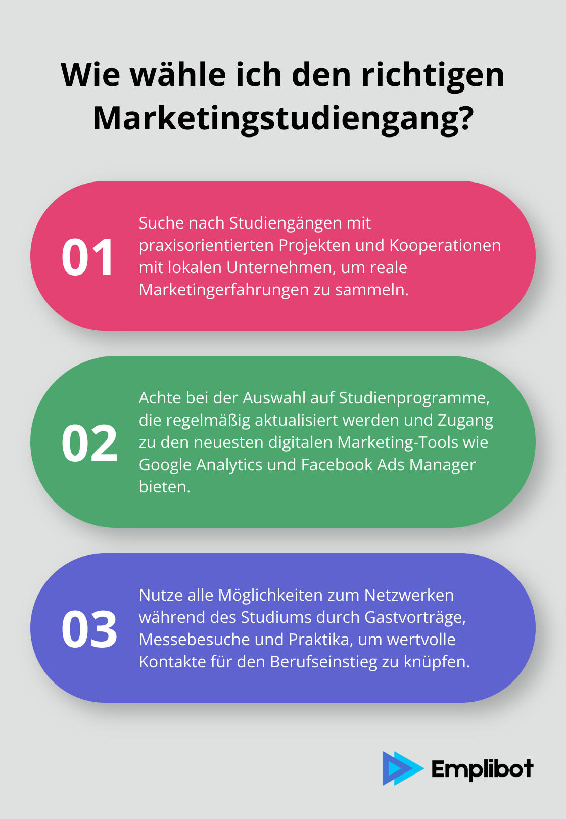 Infographic: Wie wähle ich den richtigen Marketingstudiengang?