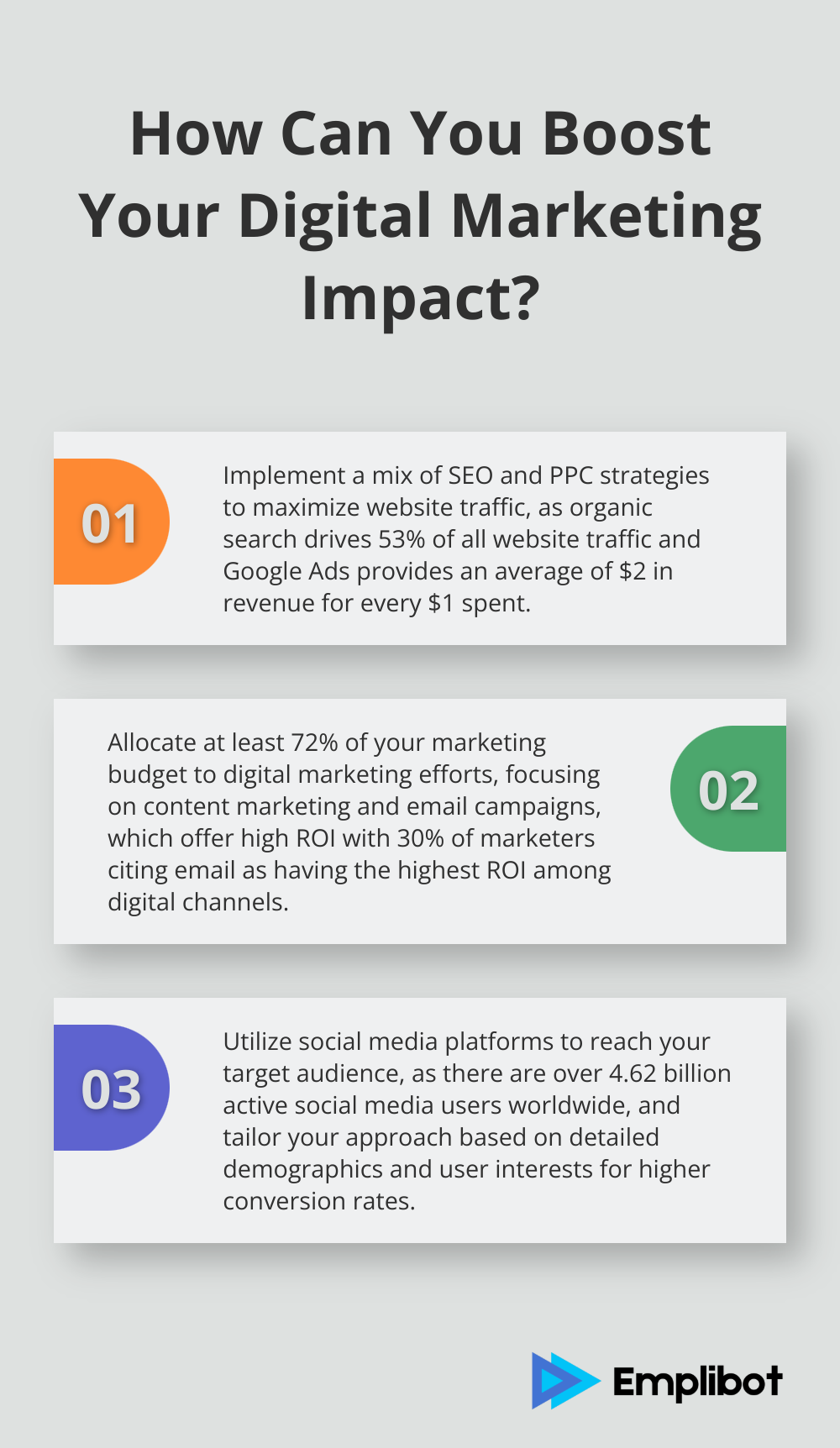 Infographic: How Can You Boost Your Digital Marketing Impact? - digital marketing vs online marketing