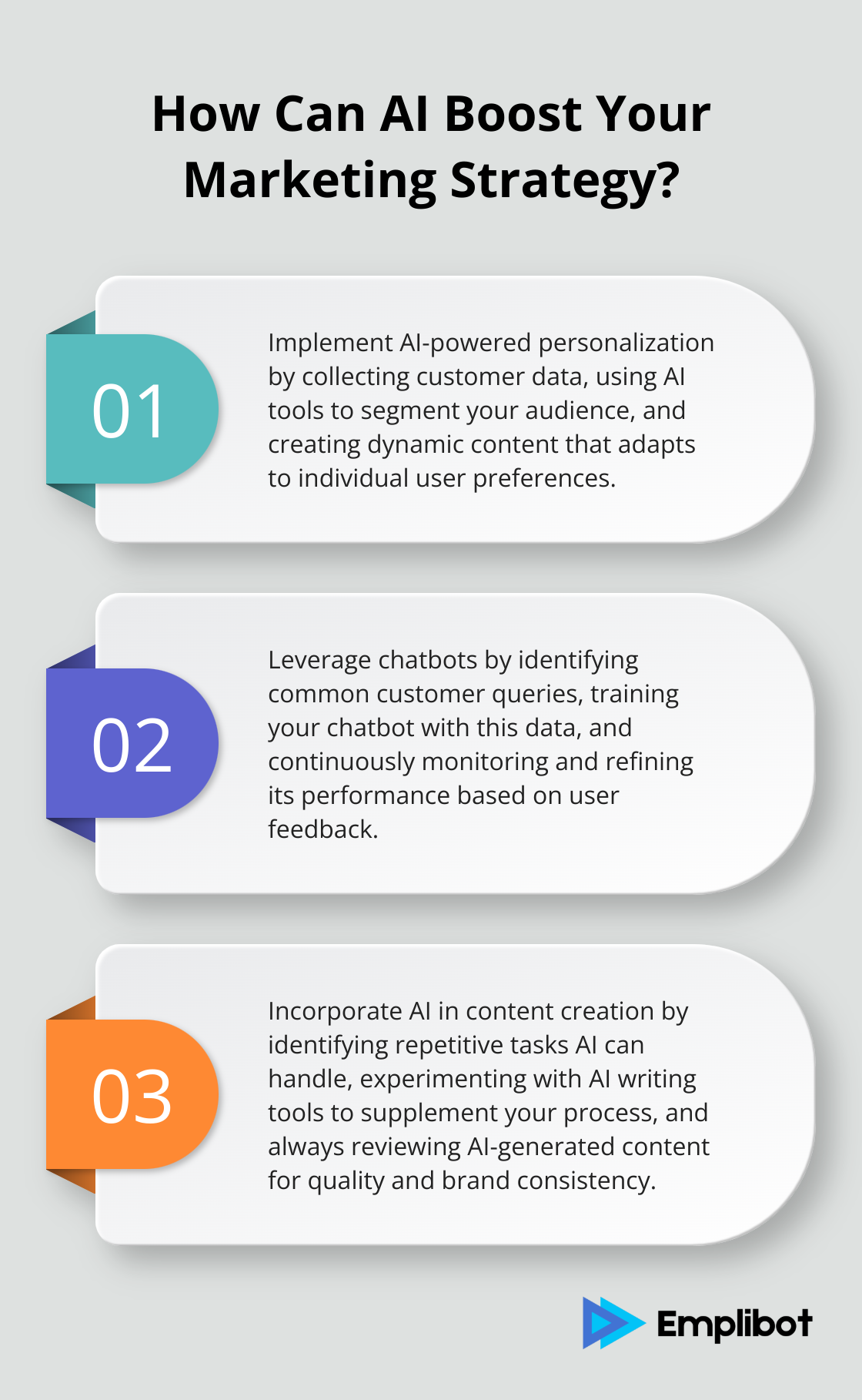 Infographic: How Can AI Boost Your Marketing Strategy? - digital transformation marketing