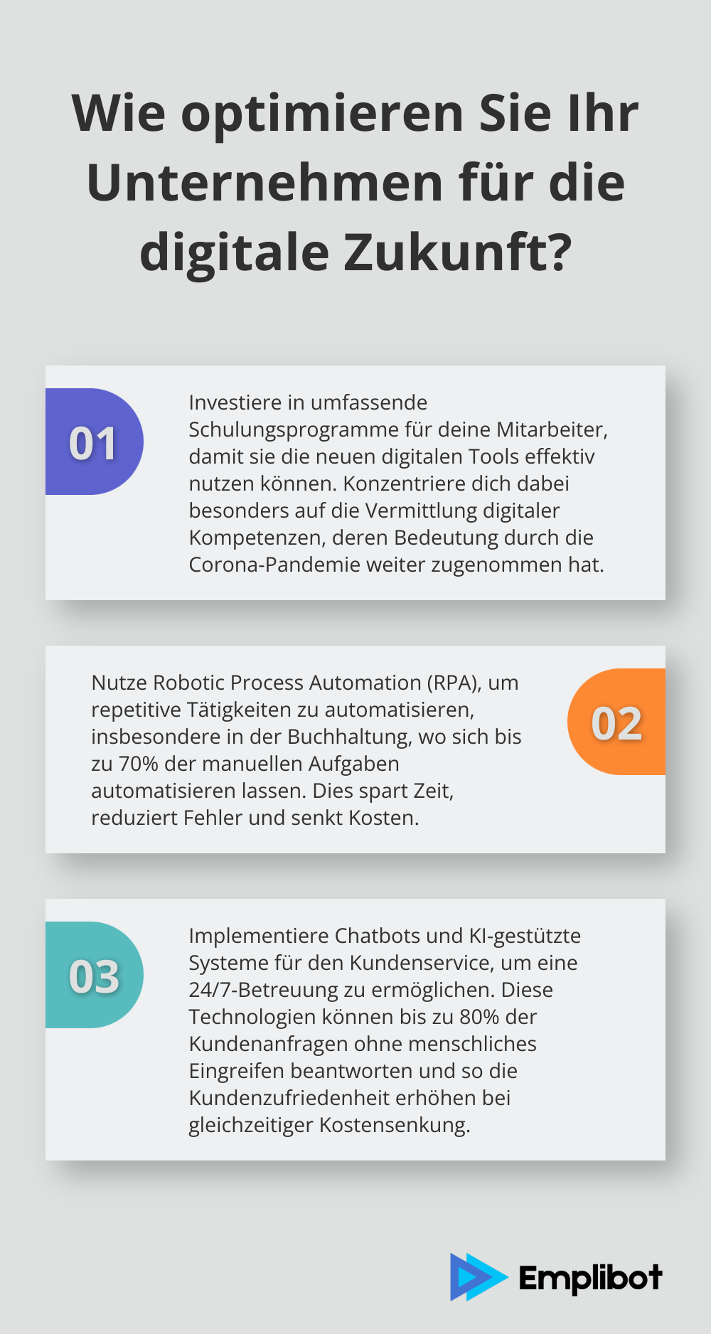 Infographic: Wie optimieren Sie Ihr Unternehmen für die digitale Zukunft?