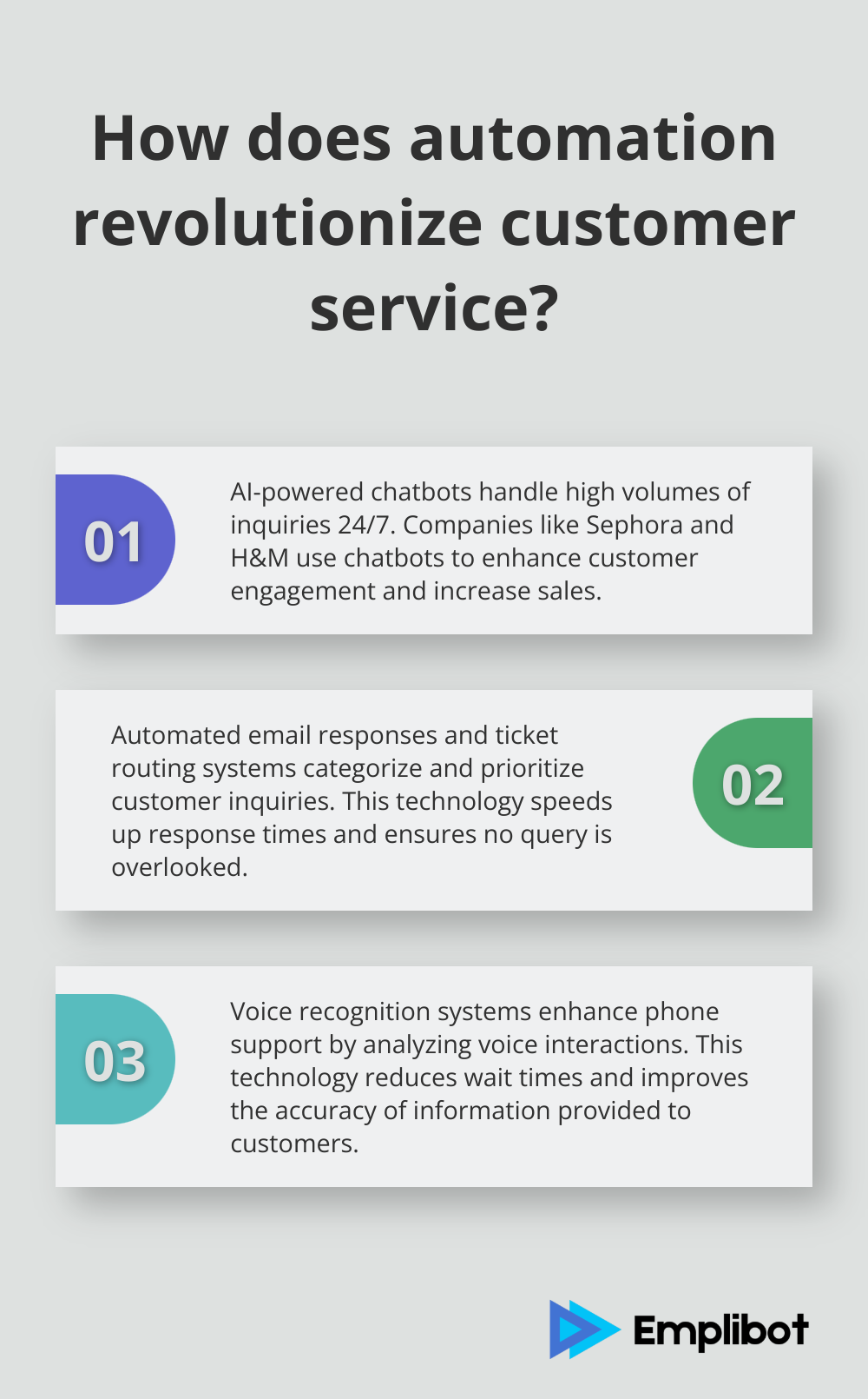 Infographic: How does automation revolutionize customer service? - examples of automation in business