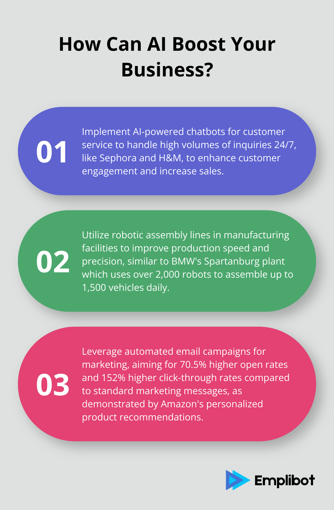 Infographic: How Can AI Boost Your Business?