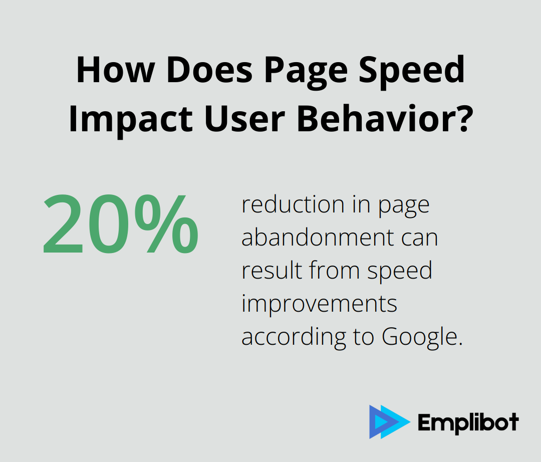 Infographic: How Does Page Speed Impact User Behavior?